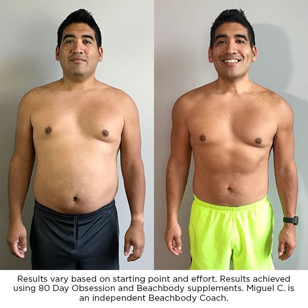 80Day Peloton Before and After Transforming Your Body in 80 Days